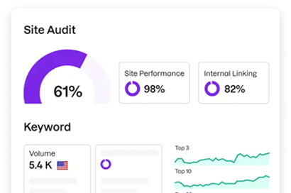 SEO analytics dashboard